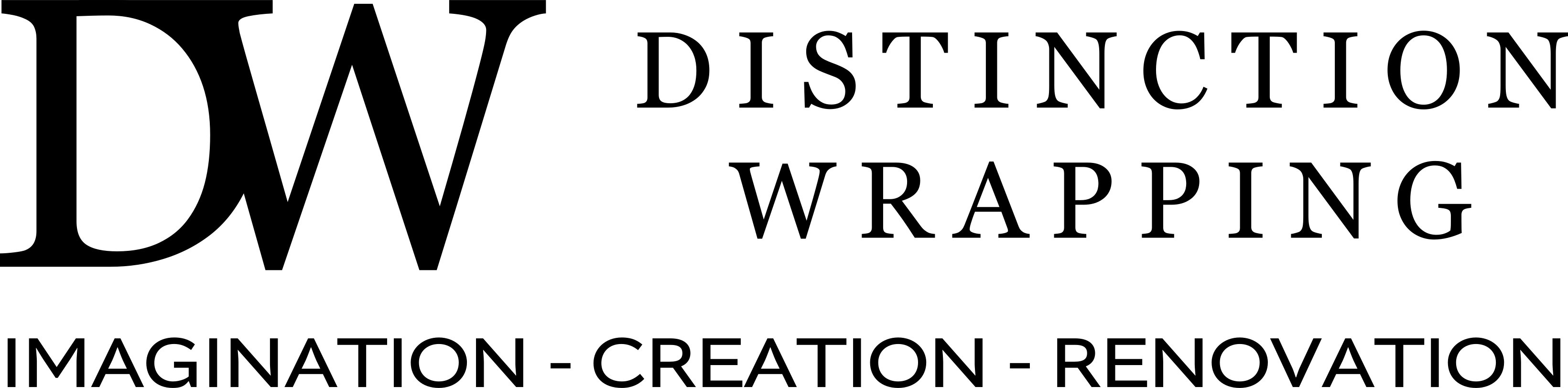 Distinction Wrapping